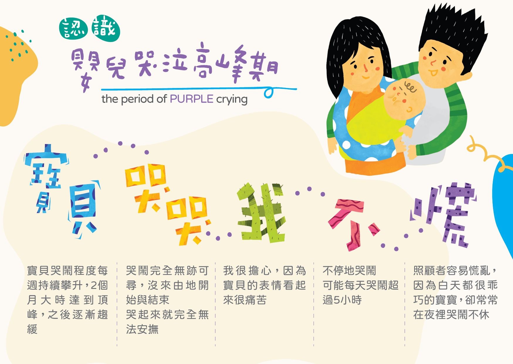 嬰兒哭泣高峰期