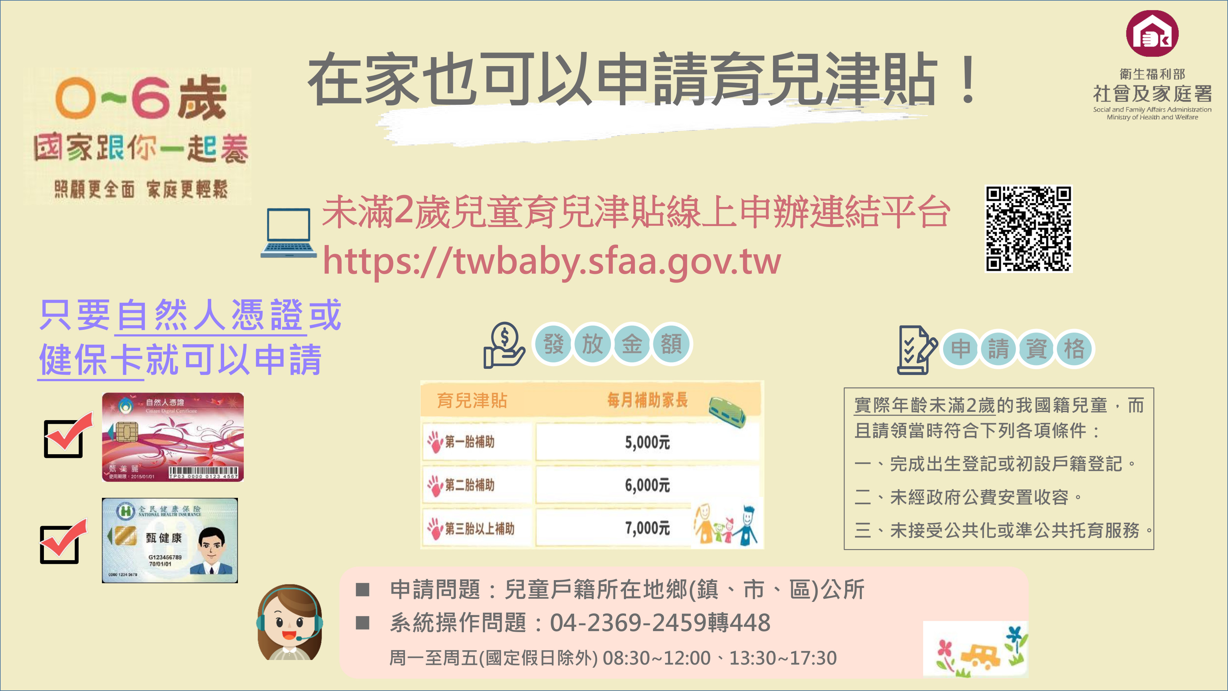 【宣導】未滿2歲兒童育兒津貼線上申辦懶人包